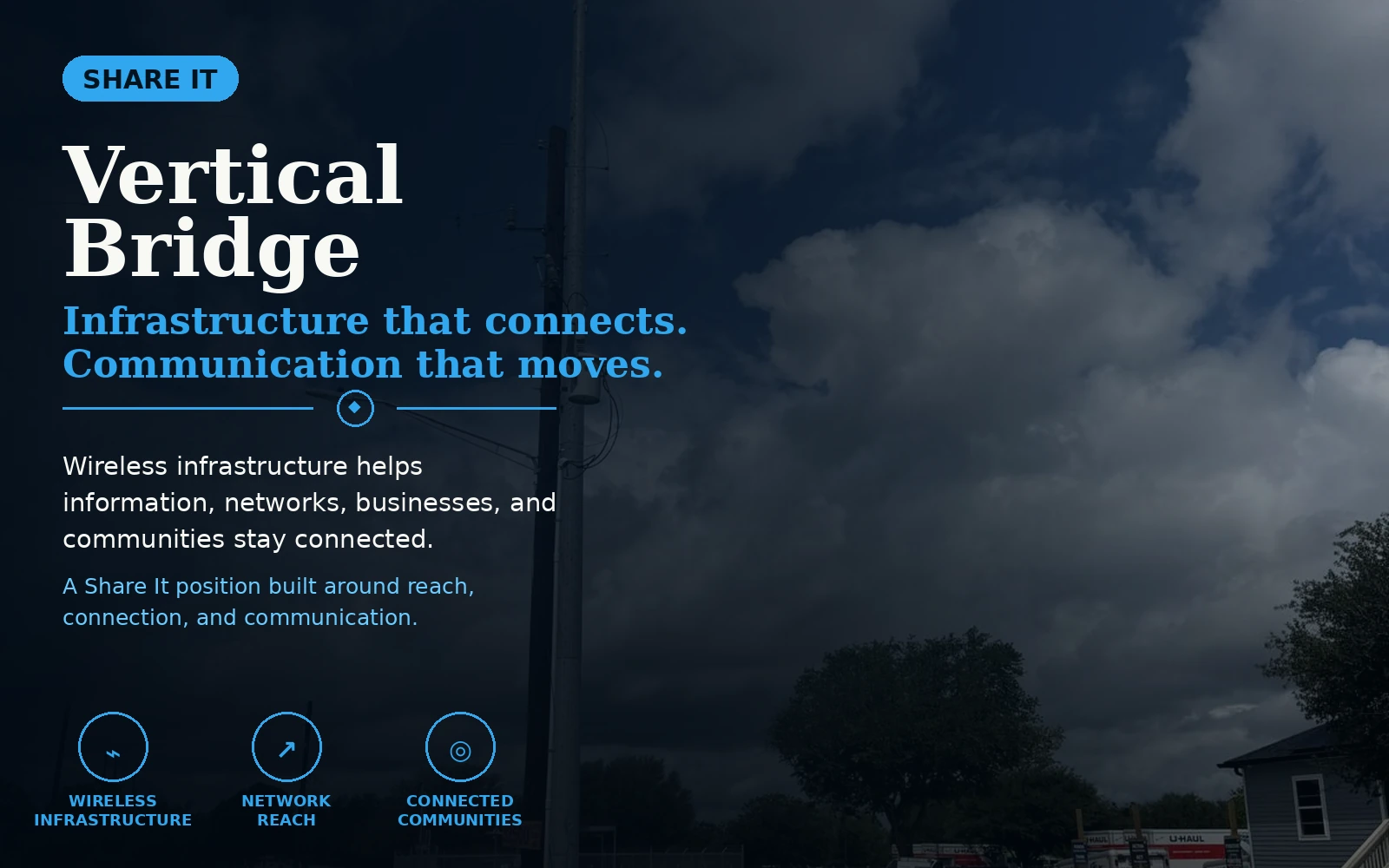 Vertical Bridge Share It communication infrastructure activation