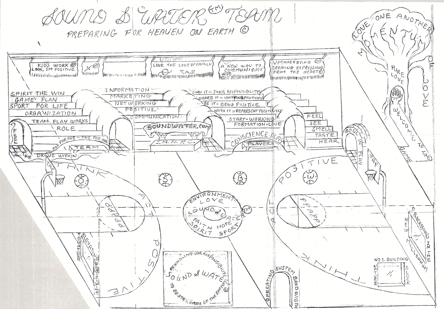 Early Court of Life concept drawing